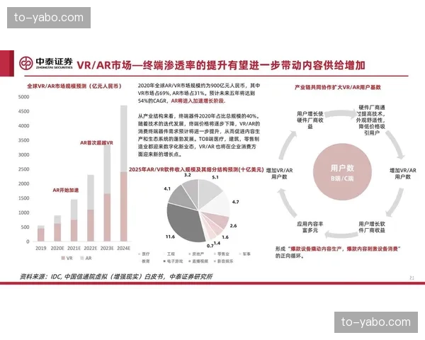 传统赛事导播逻辑正在被AI剪辑规则重构，效率全面爆发